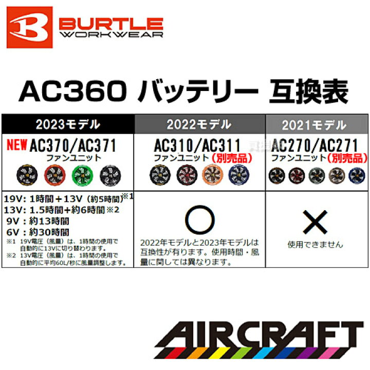 楽天市場】【2023年新型 純正 正規品 日本仕様】2023 バートル 