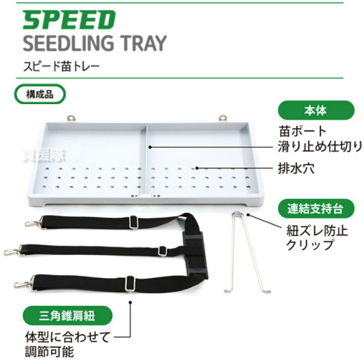 楽天市場】KSFARM スピード苗トレー 【苗 育苗 移植 運搬 運ぶ  