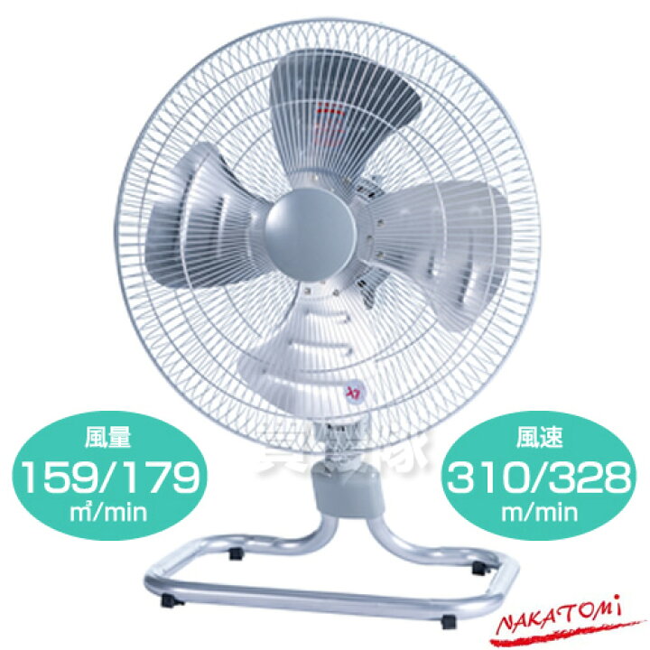 楽天市場】ナカトミ アルミ 床置型工場扇 45cm OPF-45FAZ 全閉式 OPF