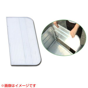 昭和ブリッジ SMC-1H用交換部品 荷台部前後板 1枚 【荷台 仕切り 板 固定 ガード リヤカー リアカー マルチキャリー SMC-1 オプション品 交換 部品 消耗品 組み替え 組立て 昭和ブリッジ 販売 荷