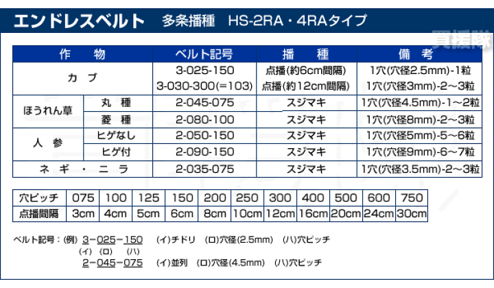 楽天市場】☆ポイント最大5倍&最大1000円OFFクーポン☆5月1日 楽天市場】☆ポイント最大5倍&最大1000円OFFクーポン☆5月1日