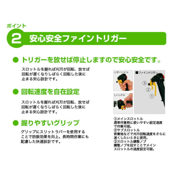楽天市場】☆ポイント5倍☆ホンダ 4サイクル エンジン草刈り機 U 