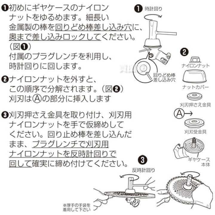 楽天市場 草刈機部品 ギヤケース ギアケース Aタイプ ギヤヘッド ギヤーケース ギアヘッド 刈払 草刈 芝刈 草刈り 芝刈り 草刈機 刈払機 刈払い 草刈り機 刈払い機 草抜き 除草 作業用 アタッチメント オプション 部品 汎用品 激安 大特価 買援隊