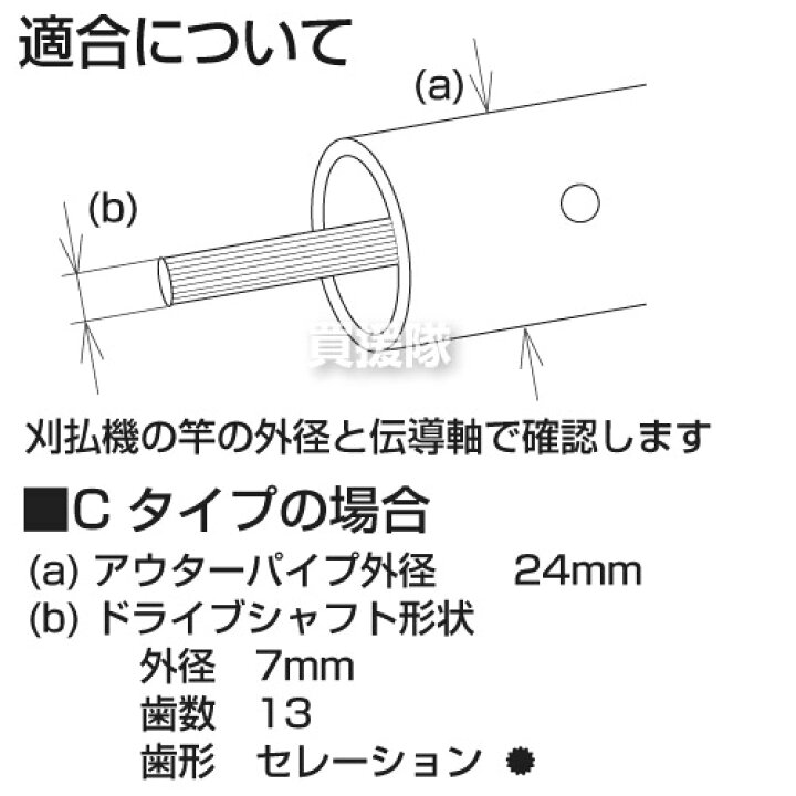 楽天市場 草刈機部品 ギヤケース ギアケース Cタイプ ギヤヘッド ギヤーケース ギアヘッド 刈払 草刈 芝刈 草刈り 芝刈り 草刈機 刈払機 刈払い 草刈り機 刈払い機 草抜き 除草 作業用 アタッチメント オプション 部品 汎用品 激安 大特価 買援隊