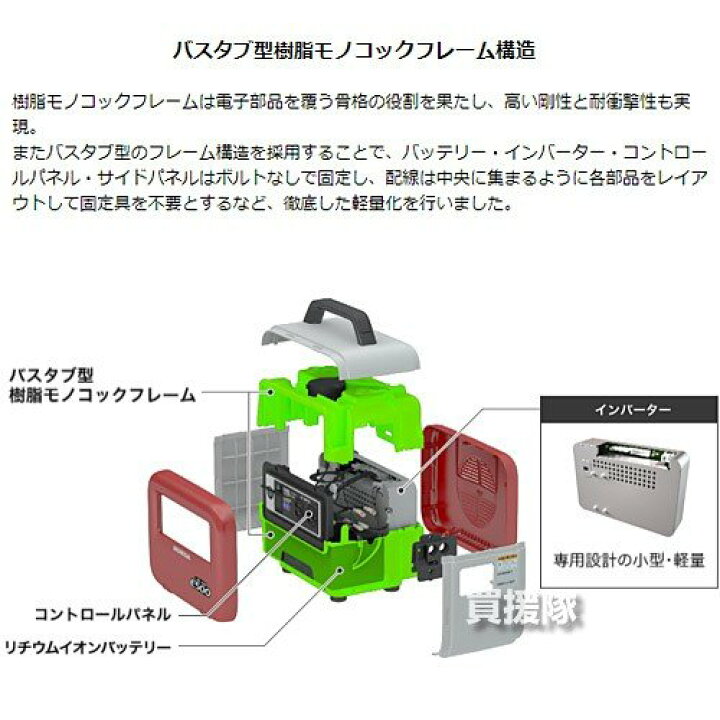 楽天市場】ホンダ ハンディータイプ 蓄電機 LiB-AID E500 JN1 