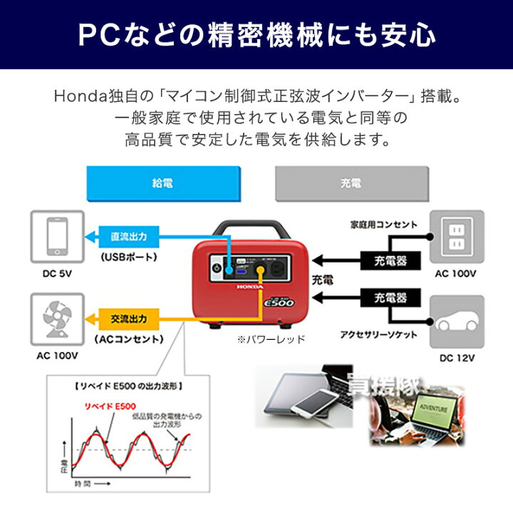 楽天市場】ホンダ ハンディータイプ 蓄電機 LiB-AID E500 JN1 