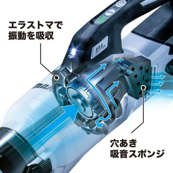 楽天市場】マキタ 純正 40Vmax 充電式 クリーナ CL003GRDO 