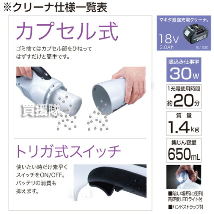 楽天市場】☆ポイント5倍☆最大400円OFFクーポン☆マキタ 純正 