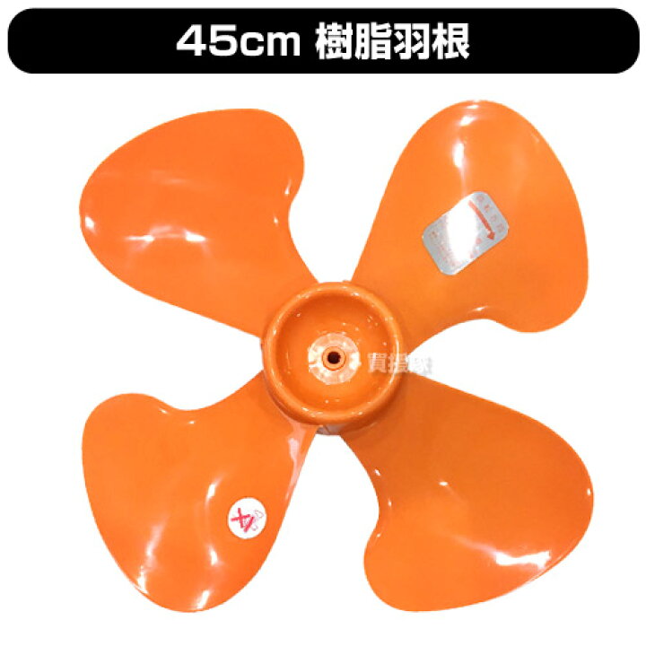 楽天市場】☆2台セット☆ ナカトミ 45cm 壁掛け 工場扇 HZW-45P  