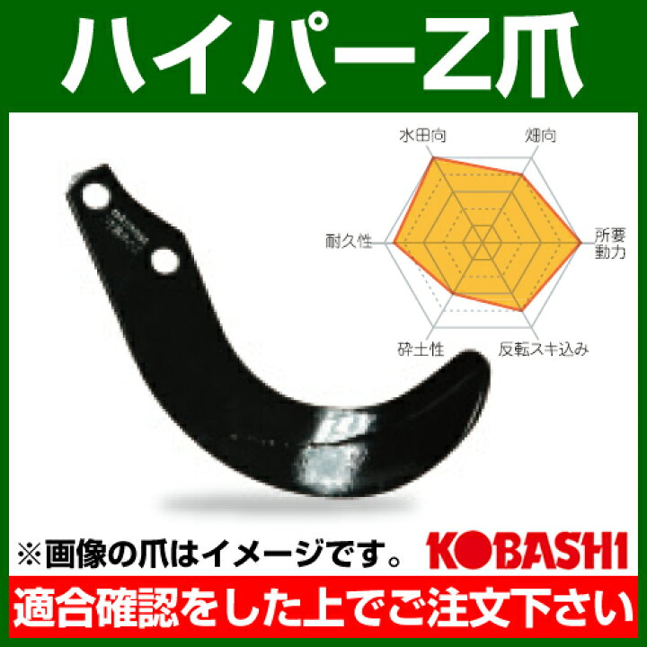 楽天市場】コバシ ハイパーゼット爪 (内張) セット HS2995Z フランジ 