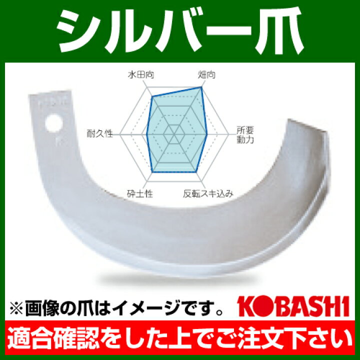 楽天市場】【最大1000円OFFクーポン】コバシ シルバー爪 セット K2745 