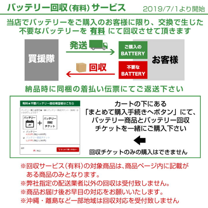 楽天市場 ヒュンダイ 国産車用 Starter 密閉型バッテリー 55b24l 互換品 46b24l 50b24l 55b24l 58b24l 60b24l カーバッテリー バッテリー 車 自動車 車両 国産車 密閉 ひゅんだい 現代 Hyundai おしゃれ おすすめ Cb99 送料無料 買援隊