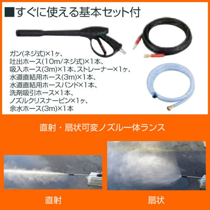 楽天市場】工進 エンジン式高圧洗浄機 JCE-1408U【送料無料】 【最大 