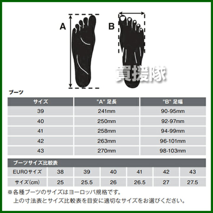 楽天市場】☆ポイント5倍☆オレゴン プレミアム チェンソーブーツ 