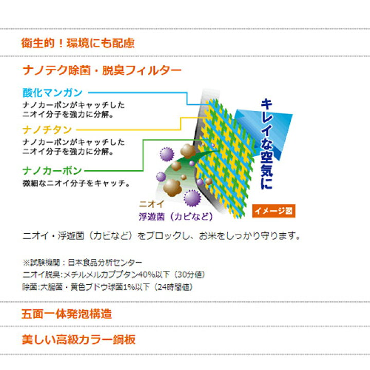 楽天市場】象印ラコルト 玄米保冷庫 14袋(30kg)タイプ 玄米・野菜 