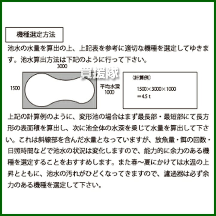 楽天市場 ゼンスイ 大型池用ろ過器 うず潮 ろ過能力t以内 Z 327 ウォータークリーナー 濾過器 ろ過装置 庭 池 池水 循環 池用 クリーナー おしゃれ おすすめ Cb99 買援隊
