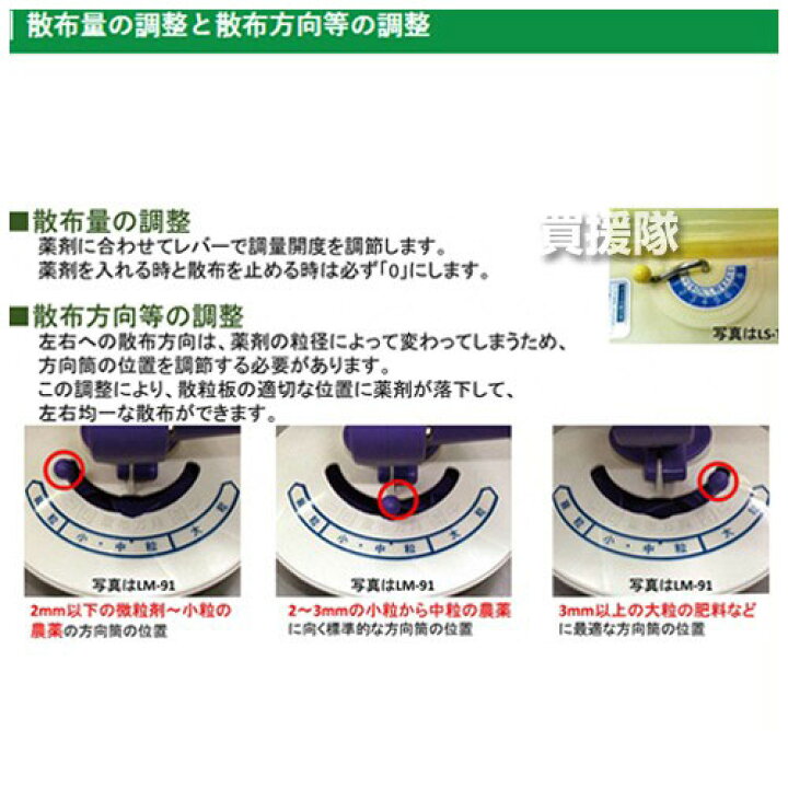 楽天市場】☆最大1200円OFFクーポン☆みのる 手動式散粒機 均太 LS-T 