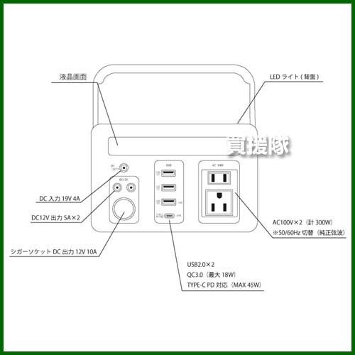 楽天市場】エスケイジャパン ポータブル電源 蓄電池 300/270Wh SKJ