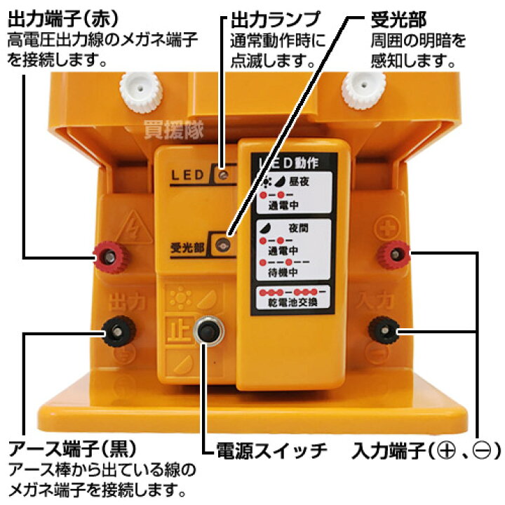 楽天市場】電気柵 セット 100m 2段張り （AC電源セット） 家庭菜園 