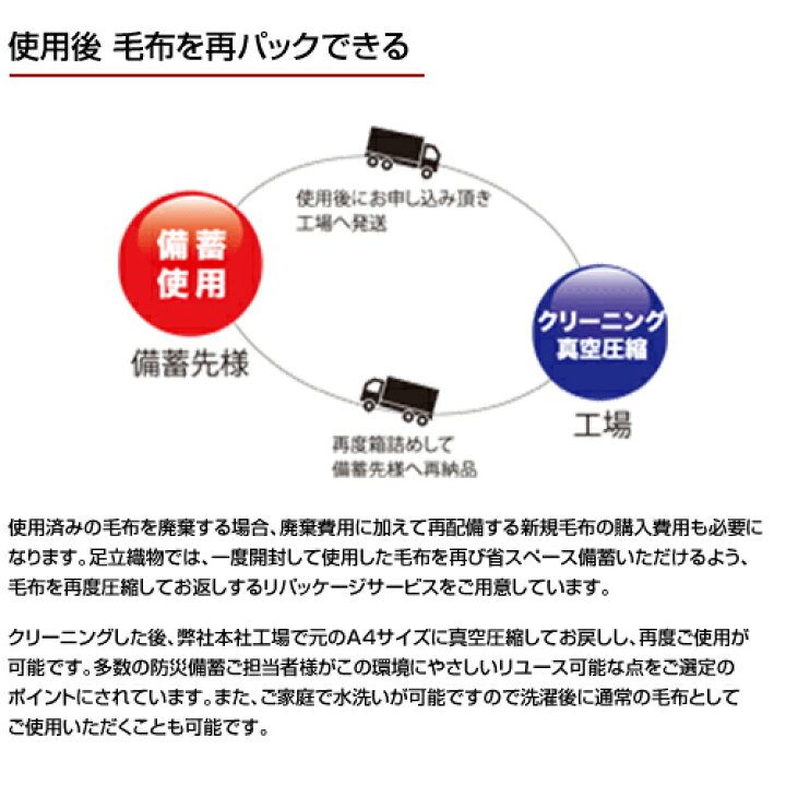 爆安 足立織物 非常用 圧縮毛布 ふかふか起毛 5枚入 Eb 1box カラー オレンジ Cb99 Fucoa Cl