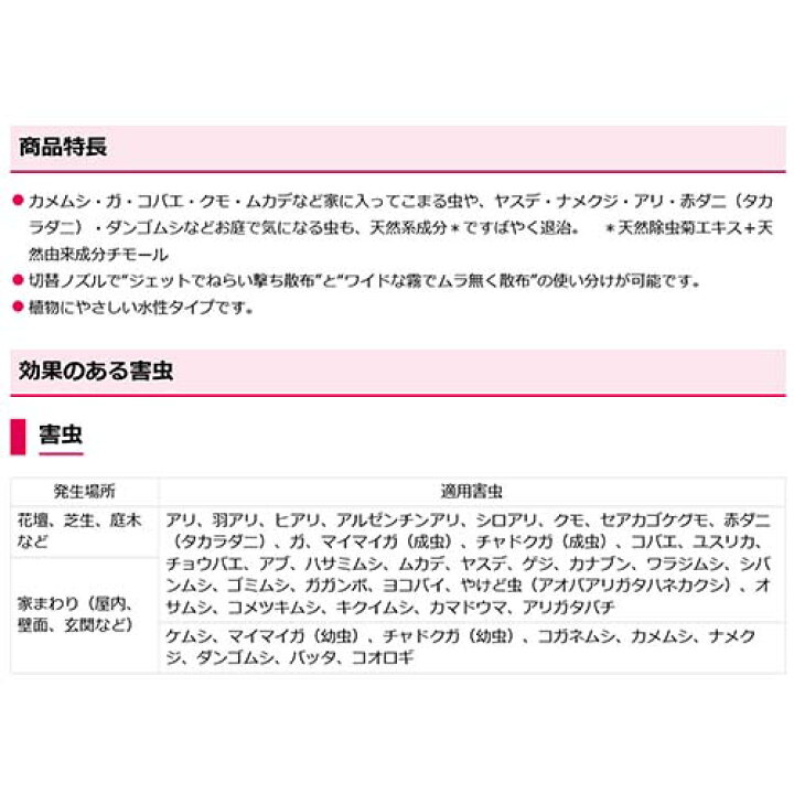 楽天市場 住友化学園芸 不快害虫スプレー 1000ml 殺虫剤 虫剤 殺虫 害虫 防除 対策 カメムシ 蛾 コバエ クモ ムカデ ナメクジ アリ 赤ダニ タカラダニ ダンゴムシ 天然系成分 庭 花壇 芝生 家まわり おしゃれ おすすめ Cb99 買援隊