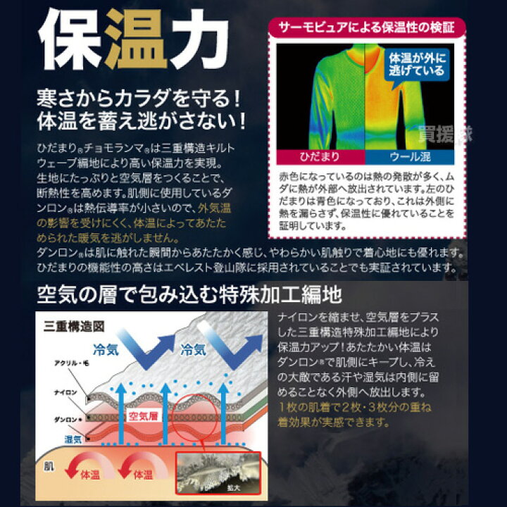 楽天市場】ひだまり チョモランマ 紳士用 上下セット M〜LLサイズ 健繊 