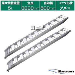 s@ltaubW A~ubW GP-T^ 5.0t/2{Zbg 500 c GP-300-50-50T y^ ^ @p _@p SV[ SV[ p X[v ς݉낵 ׍~낵 y S  _@