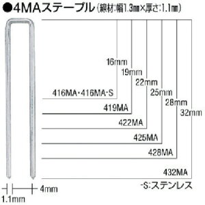 y|Cg10{z}bNX() MAX MAXe[v 4mm 22mm 5000{ 422MAN yDIY H TRUSCO gXR zy ߁z[CB99]