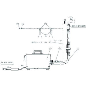 y|Cg10{z ~XgLbg COOLKIT]D (|v^Cv) COOLKIT-D yDIY H TRUSCO gXR zy ߁z[CB99]