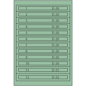 y|Cg10{zebNKDS() Vidmar c[LrlbgTC-250V TC-250V yDIY H TRUSCO gXR zy ߁z[CB99]