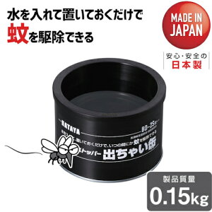 y|Cg10{zn^ {EtXgbp[oႢ X^_[h^Cv BD-2S yDIY H TRUSCO gXR zy ߁z[CB99]