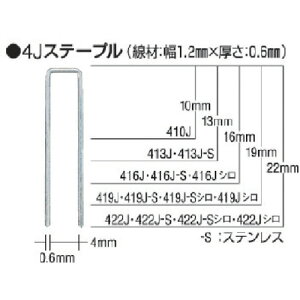 y|Cg10{z}bNX() MAX ^bJpXeXXe[v 4mm 10mm 5000{ 410J-S yDIY H TRUSCO gXR zy ߁z[CB99]