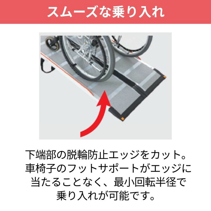 楽天市場】【車椅子用可搬型スロープ】 ケアスロープ 全8サイズ 