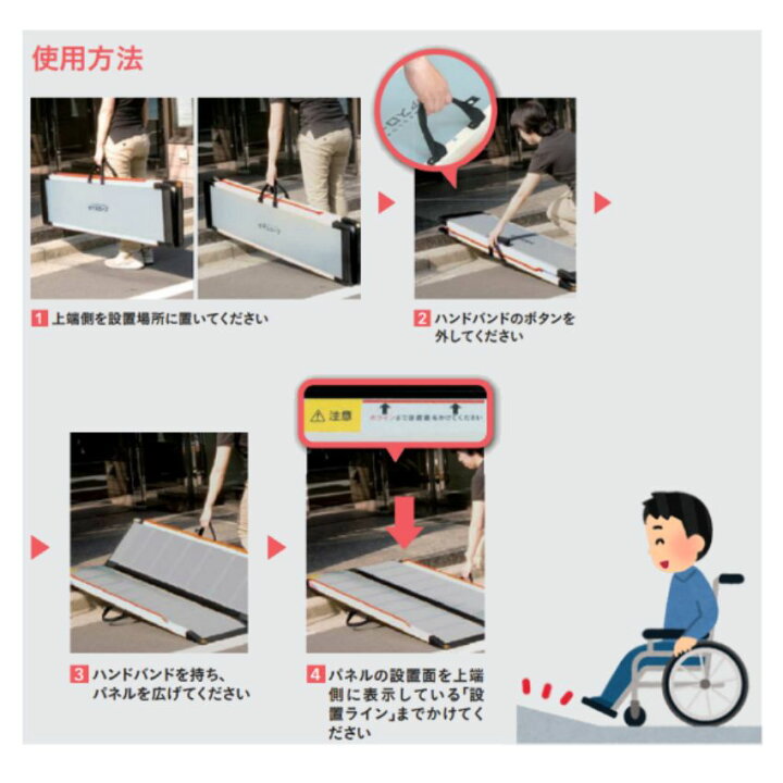 楽天市場】【車椅子用可搬型スロープ】 ケアスロープ 全8サイズ 
