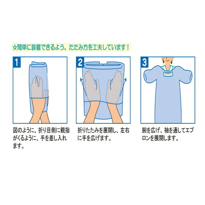 魅力の ウェルファン プラスチックエプロン袖付き 指掛けタイプ 枚入 1箱 ピンク 医療用 介護用 Riosmauricio Com 魅力の ウェルファン プラスチックエプロン袖付き 指掛けタイプ 枚入 1箱 ピンク 医療用 介護用 Riosmauricio Com