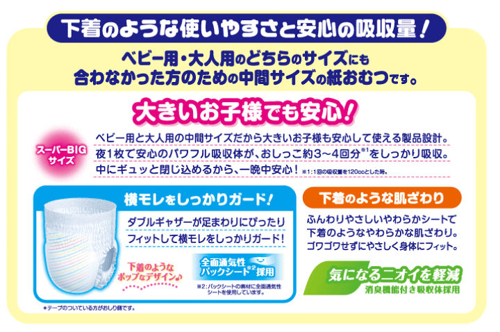 楽天市場】【ケース販売】【おむつ・パンツタイプ】グーン