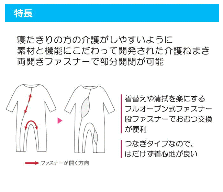 楽天市場】秋冬用・介護つなぎ・S〜LL つなぎ型パジャマ ソフト