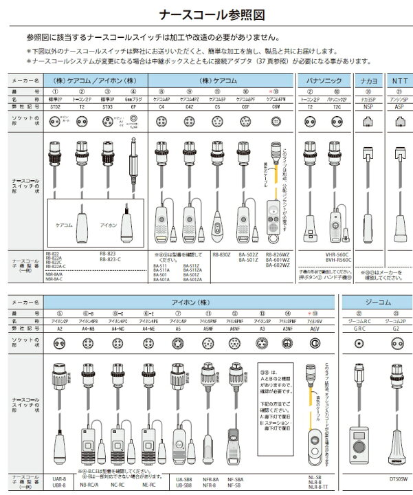 楽天市場】ナースコール用マット 離床センサー ベッドコール・ケーブル 
