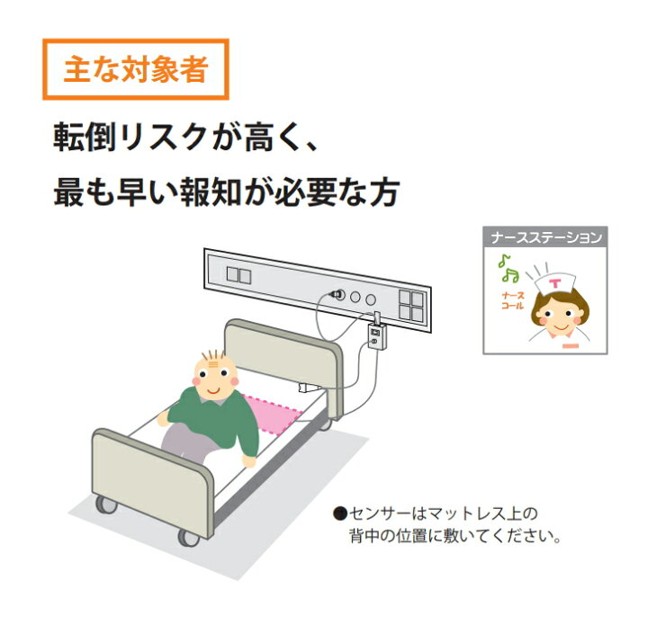 楽天市場】ナースコール用マット 離床センサー ベッドコール・ケーブル 