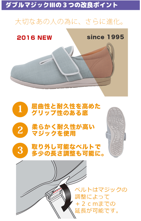 楽天市場】【男女兼用：SS-6L】 あゆみ ダブルマジック3 3E 1097 両足