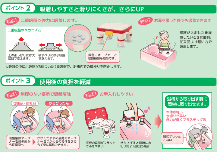 安寿 高さ調節付浴槽台R かるぴったん アロン化成 福祉用具 転倒予防 介護用品 高さ調節付浴槽台R “かるぴったん” 標準タイプ | 【安寿】の介護用品