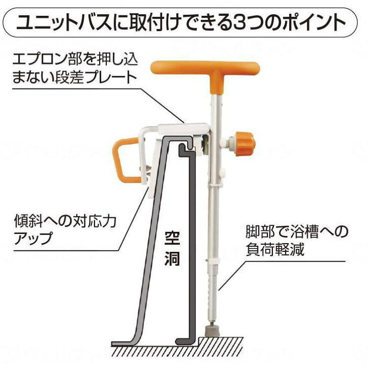 楽天市場】入浴グリップ ユクリア ユニットバス専用コンパクト130 脚付  