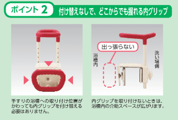 楽天市場】入浴グリップ 安寿 高さ調節付浴槽手すり （UST-165w