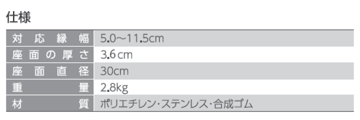 楽天市場】【円型入浴台】ベンチバスター 103320 （竹虎） ピンク 固定