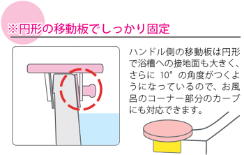 楽天市場 円型入浴台 ベンチバスター 103320 竹虎 ピンク 固定座面 組立済納品 送料無料 メーカー直送品 代金引換決済不可 返品交換不可 介護ショップ ちとせ