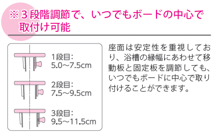 楽天市場】【円型入浴台】ベンチバスター 103320 （竹虎