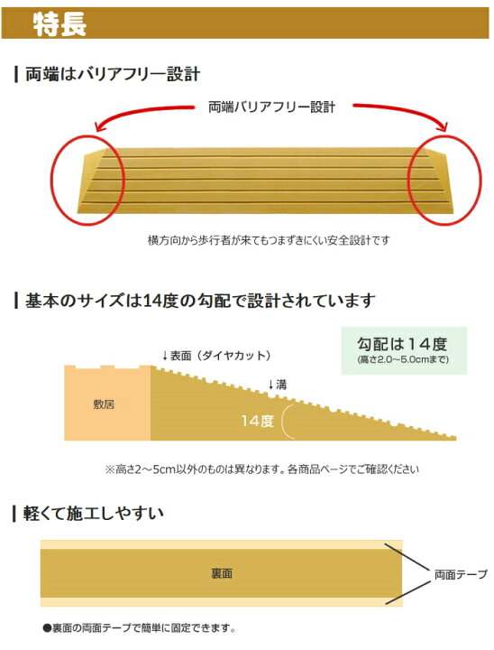 送料込 まとめ買い 2個セット 段差解消スロープ シンエイテクノ 送料込 まとめ買い 2個セット 段差解消スロープ シンエイテクノ