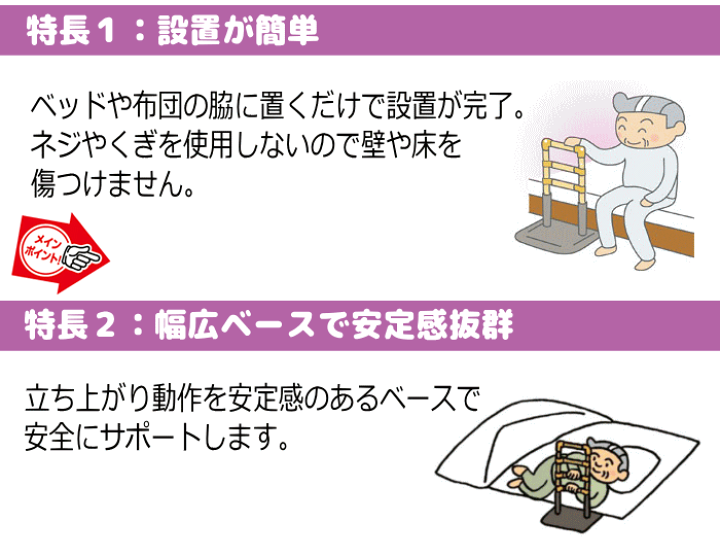 楽天市場】立ち上がり補助手すり「たちあっぷ CKA-03」送料無料 矢崎化工 立ち上がり 手すり 手摺 ベッド安定 起き上がり 在宅 介護 介助 支え 補助 サポート 介護用品 : 介護ショップ ちとせ