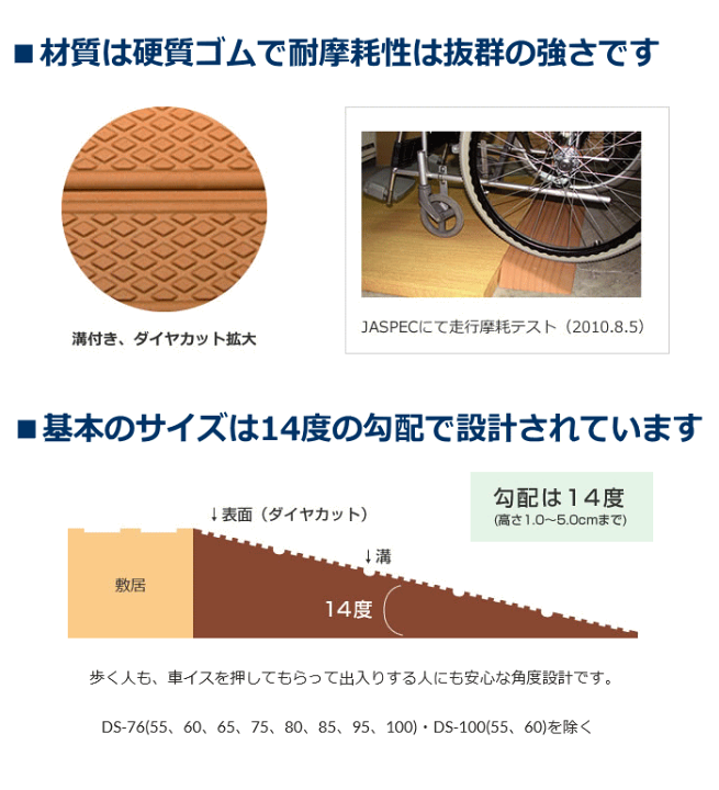 楽天市場 シンエイテクノ 室内用 段差解消スロープ ダイヤスロープ 幅７６cm 高さ７ ５cm 送料無料 硬質ゴム製すべり止め付き 段差プレート つまづき 階段 ルンバ お掃除ロボット バリアフリー 車いす 介護ショップ ちとせ