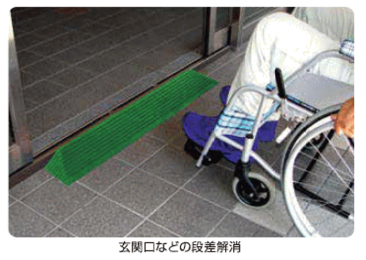 楽天市場】シンエイテクノ 屋外用 段差解消スロープ ダイヤ 楽天市場】シンエイテクノ 屋外用 段差解消スロープ ダイヤ